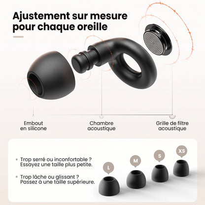 Bouchons d'Oreilles Multi-Usages en Silicone : Sommeil, Concentration & Concerts (-25dB)